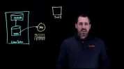 SAP Database Cloning with Actifio