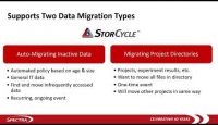 StorCycle - An in-depth look at what StorCycle is and how it works StorCycle - An in-depth look at what StorCycle is and how it works