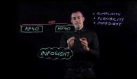Want a quick 5 min intro to HPE Nimble Storage? This technical lightboard takes you through the basics of Nimble and itâs design principles, as well as the benefits it can bring to the table for your enterprise Tier 1 & Tier 2 datasets.
Learn more about Nimble Storage at https://w... Introducing HPE Nimble Storage Lightboard