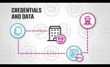 Stealthbits Overview Stealthbits Overview